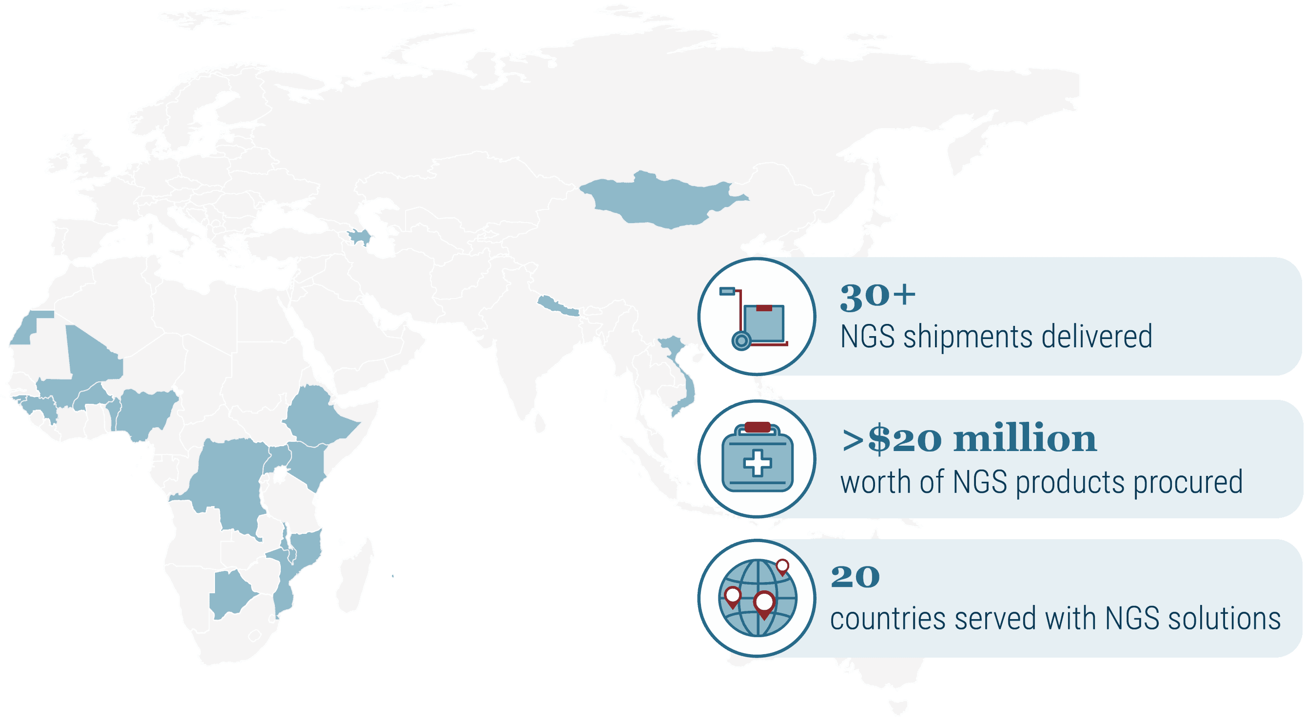 PFSCM NGS map