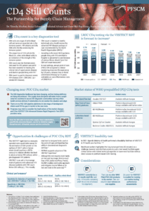 CD4 Still Counts | PFSCM poster