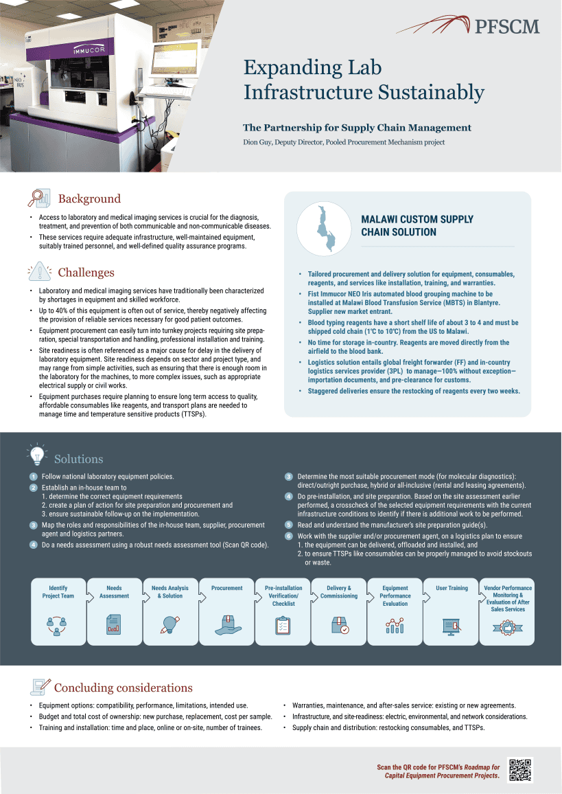 Expanding Lab Infrastructure Sustainability - PFSCM project procurement poster