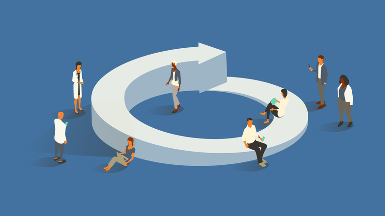 Illustration of the lifecycle procurement cycle